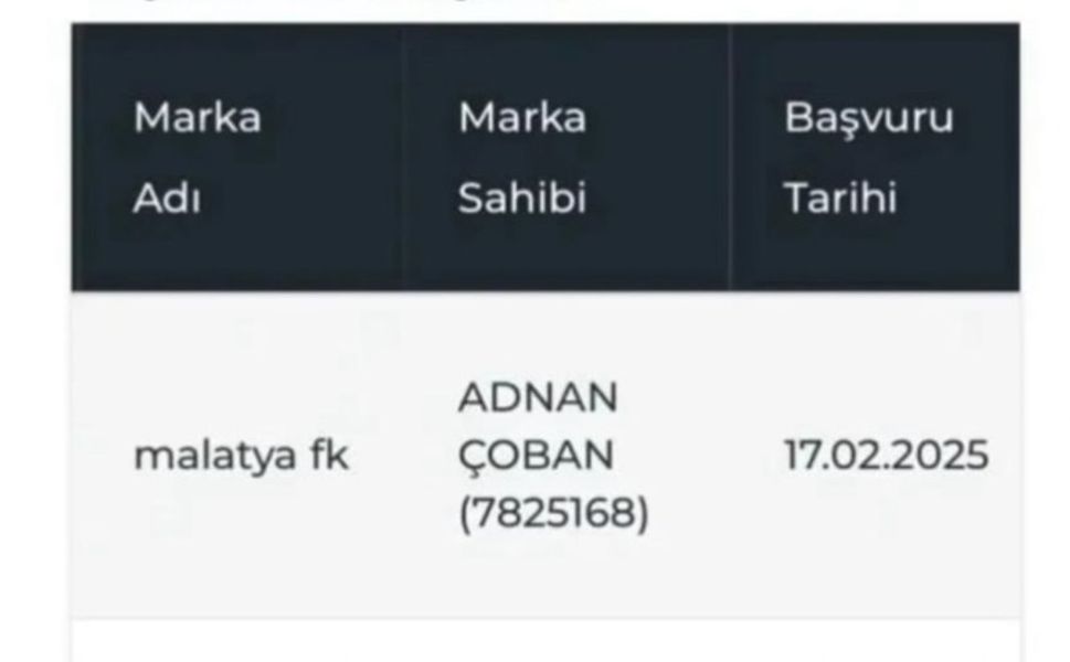 Eskisi çıkamadı, yenisi düştü, en yenisi FK mı olacak?