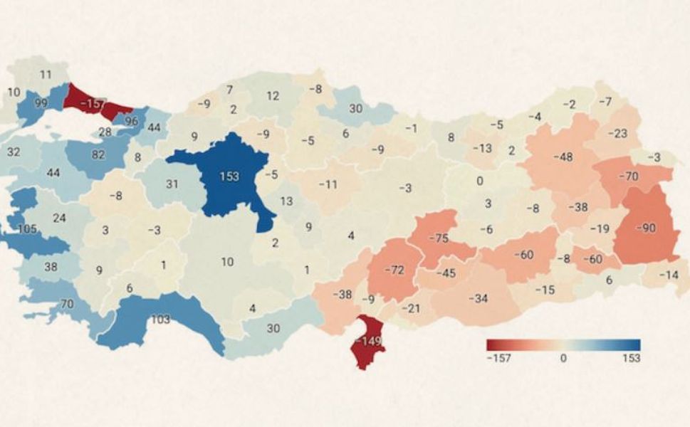 Malatya’da Her 10 Kişiden Biri Taşındı! İşte Türkiye’nin Yeni Göç Haritası