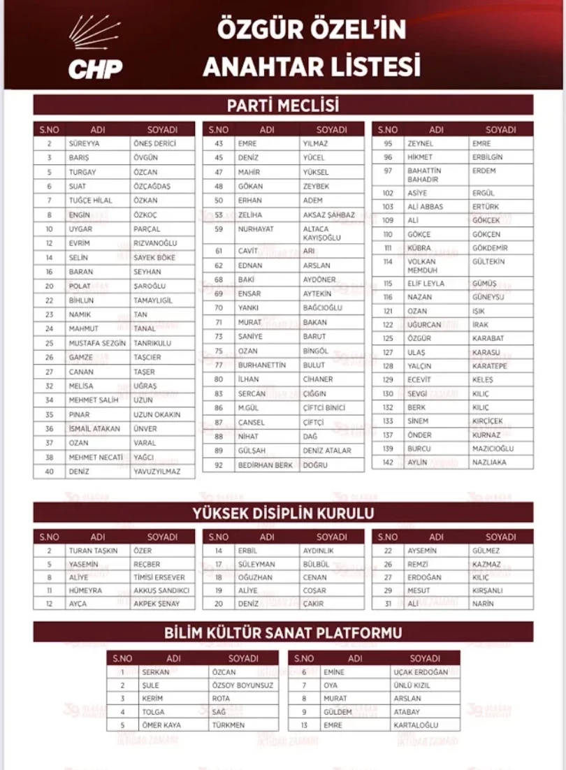 Ekran Resmi 2025 11 30 14 Ps7J