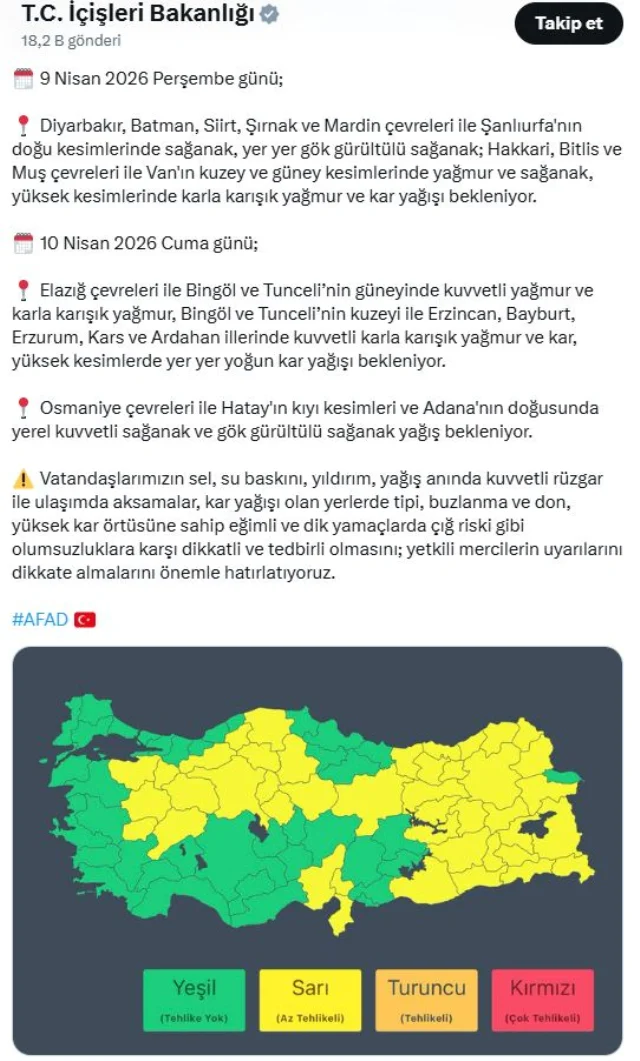 Bu Illerde Yasayanlar Dikkat I 19733052 5563 2 M