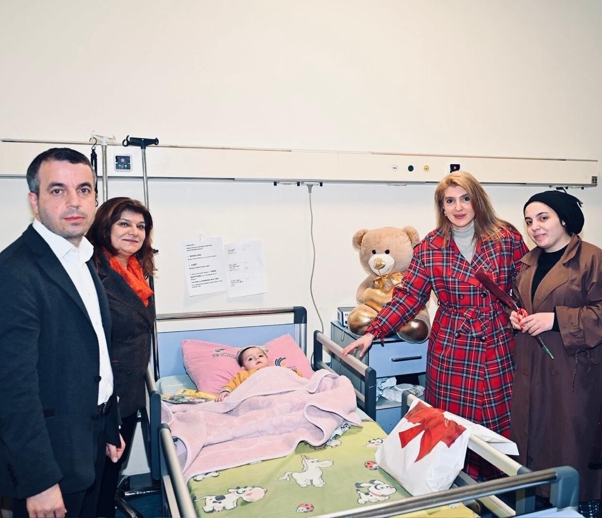 Ölmeztoprak Ziyaret 3