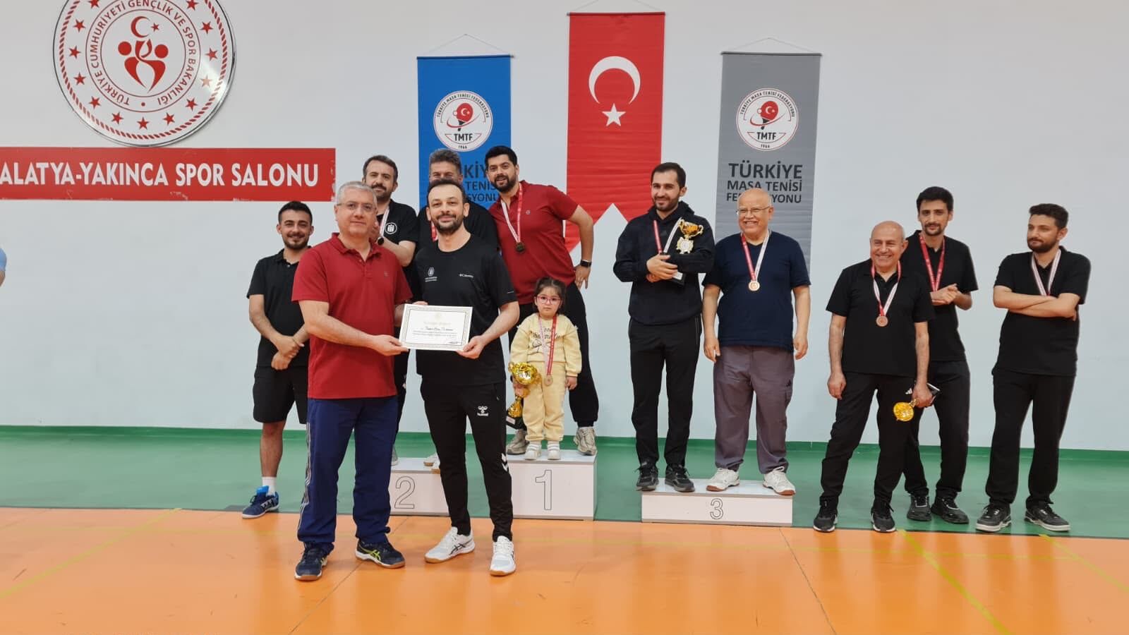 Kurumlar Ligi 2