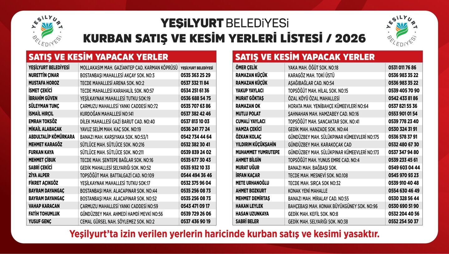 Yeşilyurt Kesim Yerleri