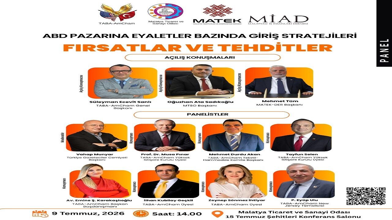 Mtso Abd Pazarı Panel (2)-1