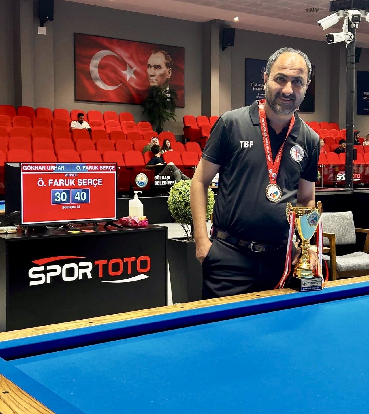 Spor 3-1