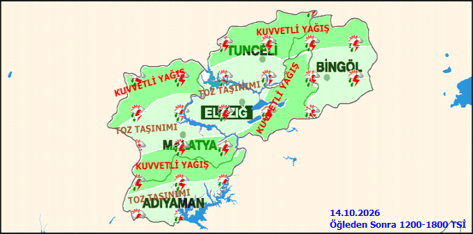 Yaşam